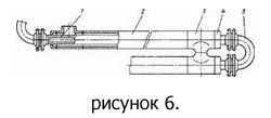 Рисунок 6 Теплообменник типа "труба в трубе"